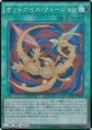 オッドアイズ・フュージョン
